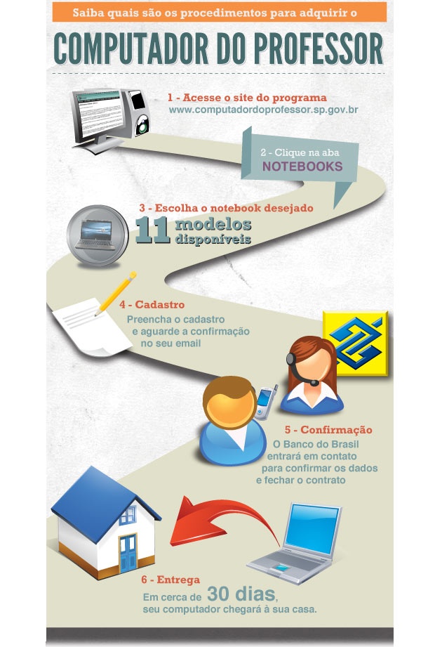 grafico_notebook_professor1_921