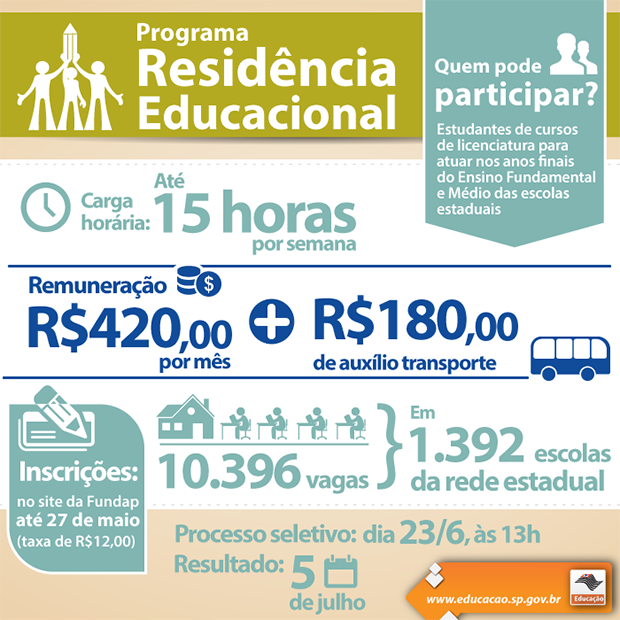 20130520_residencia_educacional_site_620_05