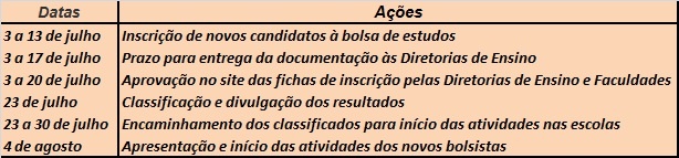 tabela_bolsa_universidade_614 tabela_bolsa_universidade_614