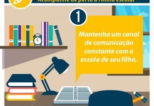 Novas diretrizes da Educação